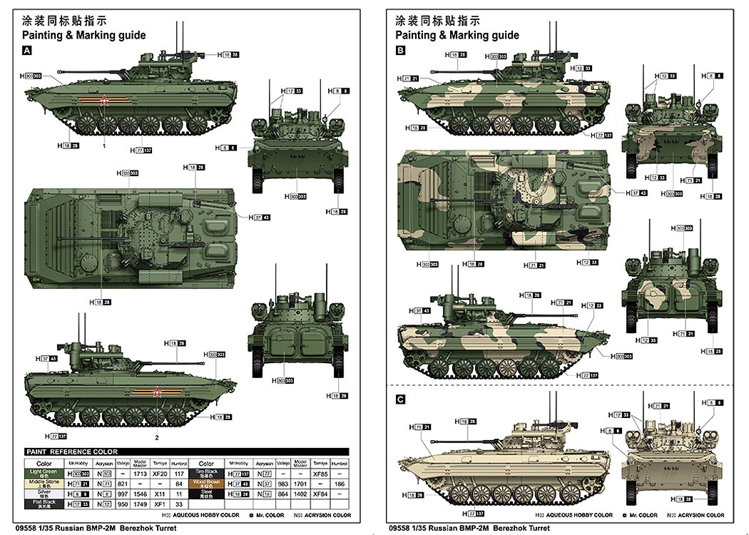 Trumpeter Russian BMP-2M Berezhok Turret 1/35